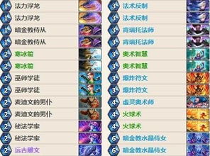 《炉石传说》星灵法卡组攻略:快速上分必备技巧 《炉石传说》星灵法卡组攻略:快速上分必备技巧