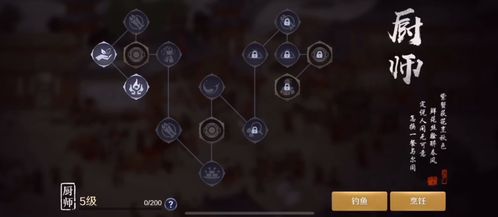 《江湖十一》多周目攻略:解锁高级钩法技巧全解析 《江湖十一》多周目攻略:解锁高级钩法技巧全解析