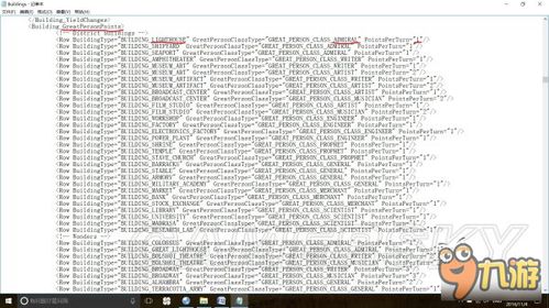 《文明6》建筑资源参数深度解析:修改教程大全攻略秘籍 《文明6》建筑资源参数深度解析:修改教程大全攻略秘籍
