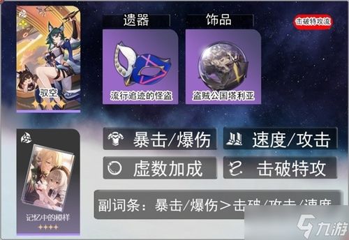 《崩坏星穹铁道》Archer养成攻略:光锥遗器配队秘籍大公开 《崩坏星穹铁道》Archer养成攻略:光锥遗器配队秘籍大公开