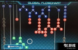 《极限脱出3》画面解析:运镜技巧揭秘,试玩体验分享! 《极限脱出3》画面解析:运镜技巧揭秘,试玩体验分享!