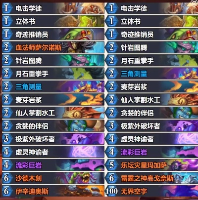 《炉石传说》星舰萨卡组代码大揭秘!独家分享! 《炉石传说》星舰萨卡组代码大揭秘!独家分享!