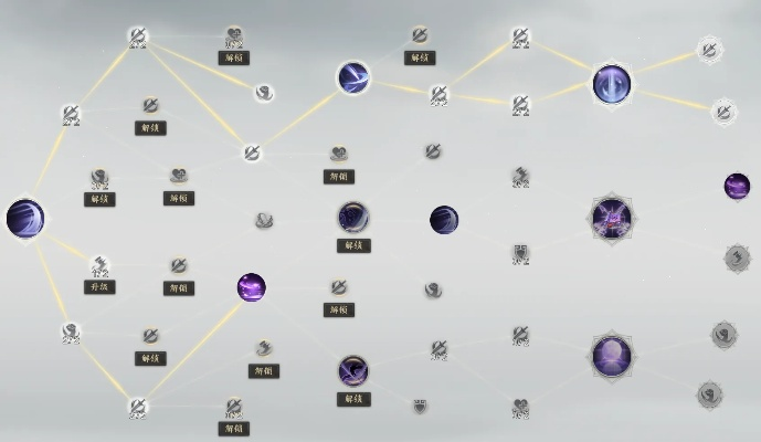 《诛仙世界》合欢天赋输出攻略:高效加点技巧揭秘 《诛仙世界》合欢天赋输出攻略:高效加点技巧揭秘