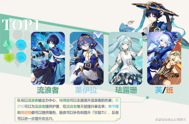 《原神》4.6流浪者攻略:打造强力输出C位! 《原神》4.6流浪者攻略:打造强力输出C位!