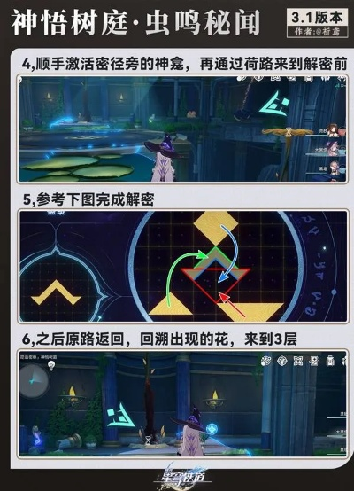 《崩坏星穹铁道》3.2虫鸣秘闻谜题攻略:破解技巧大揭秘 《崩坏星穹铁道》3.2虫鸣秘闻谜题攻略:破解技巧大揭秘