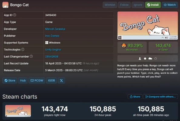 《Bongo Cat》狂热上线!全网打工人电脑必备的治愈系游戏推荐 《Bongo Cat》狂热上线!全网打工人电脑必备的治愈系游戏推荐