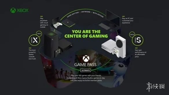 《Xbox Fusion独家揭秘:深度解析游戏融合新纪元》 《Xbox Fusion独家揭秘:深度解析游戏融合新纪元》