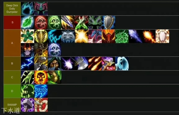 《魔兽世界》10.0恩护唤魔师治疗攻略:天赋选择全解析 《魔兽世界》10.0恩护唤魔师治疗攻略:天赋选择全解析