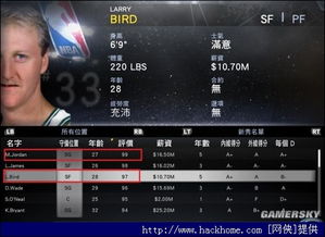 《NBA 2K12》菜单攻略:解锁隐藏功能,提升游戏体验 《NBA 2K12》菜单攻略:解锁隐藏功能,提升游戏体验