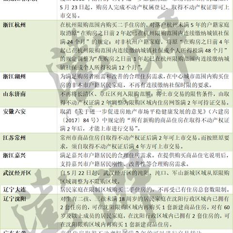 《全球使命3》狂欢特惠,神秘限购品抢先揭秘！