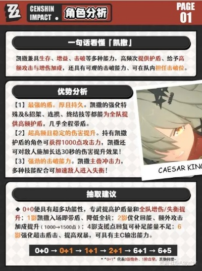 《绝区零》凯撒突破必备：盘点获取材料攻略