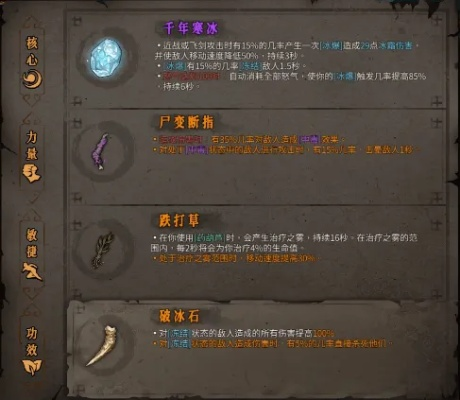 《暖雪》流派BD搭配攻略:解锁最强阵容组合 《暖雪》流派BD搭配攻略:解锁最强阵容组合