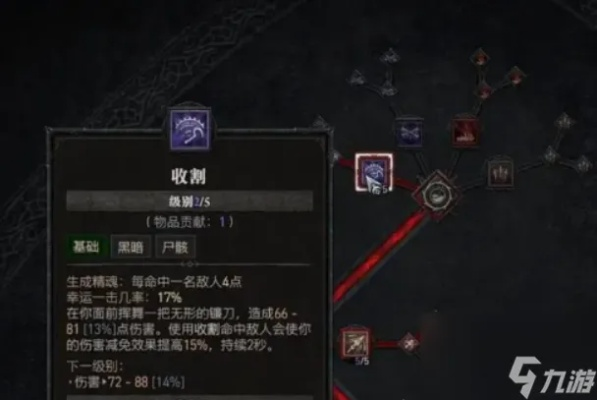 《暗黑4》召唤流死灵毕业暗金攻略,轻松解锁高阶技能 《暗黑4》召唤流死灵毕业暗金攻略,轻松解锁高阶技能