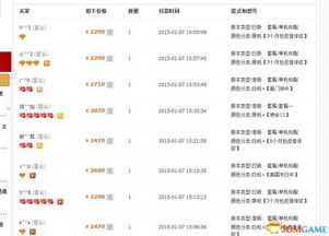 PS4国行不锁区11日上市,大陆预售仅万级!抢购攻略速来! PS4国行不锁区11日上市,大陆预售仅万级!抢购攻略速来!