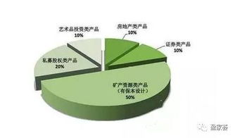 《未来游戏新风向:揭秘五大热门趋势》
《抢先看!2025年游戏行业必火趋势盘点》
《游戏进化论:深度解析未来游戏趋势五大亮点》
《未来已来!探索2025年游戏界五大革命性趋势》
《游戏变革在即:揭秘未来游戏行业五大趋势》 《未来游戏新风向:揭秘五大热门趋势》
《抢先看!2025年游戏行业必火趋势盘点》
《游戏进化论:深度解析未来游戏趋势五大亮点》
《未来已来!探索2025年游戏界五大革命性趋势》
《游戏变革在即:揭秘未来游戏行业五大趋势》