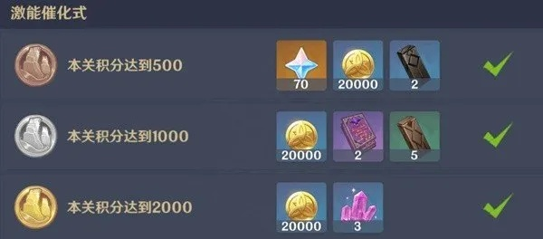 《原神》幻梦分身第二天奖励速刷攻略！🔥高效拿满奖励🎁