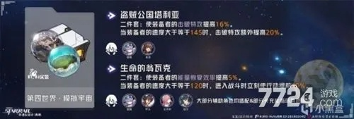 《崩坏星穹铁道》椒丘遗器攻略:高效选择指南 《崩坏星穹铁道》椒丘遗器攻略:高效选择指南