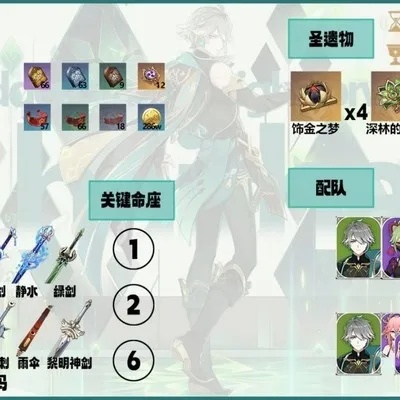 《原神》4.7版艾尔海森攻略:高效培养与抽取技巧揭秘 《原神》4.7版艾尔海森攻略:高效培养与抽取技巧揭秘