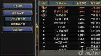 《暗黑4》声望奖励速领指南！快速提升声望值攻略