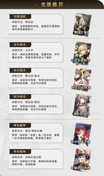 《崩坏星穹铁道》景元队最佳搭配与装备攻略! 《崩坏星穹铁道》景元队最佳搭配与装备攻略!