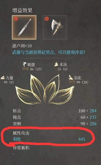 《明末渊虚之羽》铁桶流减伤秘籍,打造无敌阵容! 《明末渊虚之羽》铁桶流减伤秘籍,打造无敌阵容!