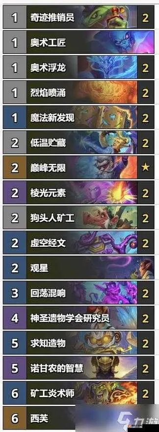 《炉石传说》星体奇迹贼卡组攻略:实战制胜秘籍! 《炉石传说》星体奇迹贼卡组攻略:实战制胜秘籍!