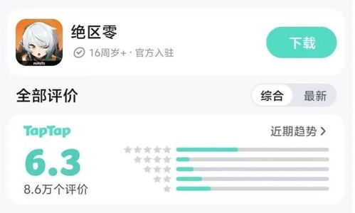 《绝区零》预约必看!独家预下载攻略,轻松一步解锁新游 《绝区零》预约必看!独家预下载攻略,轻松一步解锁新游
