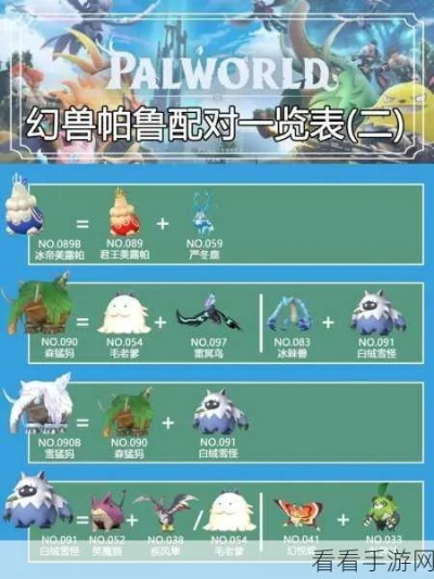 《幻兽帕鲁》秘斯媞雅配种攻略:独家公式助你繁衍神兽 《幻兽帕鲁》秘斯媞雅配种攻略:独家公式助你繁衍神兽