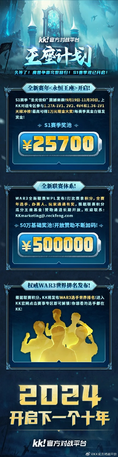 重温传奇,星际经典无可匹敌,KK平台体验全新竞技魅力! 重温传奇,星际经典无可匹敌,KK平台体验全新竞技魅力!