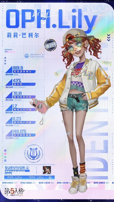 《第五人格》IDV-ES奇珍时装惊艳登场,电竞风采全新绽放! 《第五人格》IDV-ES奇珍时装惊艳登场,电竞风采全新绽放!