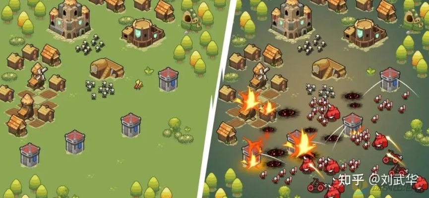 极简塔防新体验,《Thronefall》简化即时战略魅力再现 极简塔防新体验,《Thronefall》简化即时战略魅力再现