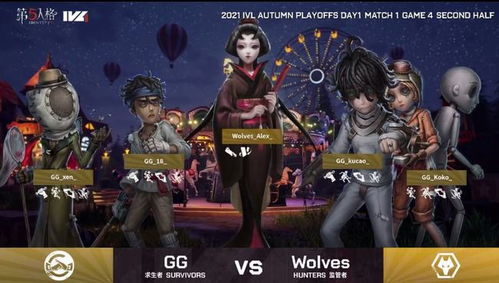 荣耀归来!成都Wolves战队勇夺《第五人格》2025年IVL夏冠,再创辉煌! 荣耀归来!成都Wolves战队勇夺《第五人格》2025年IVL夏冠,再创辉煌!