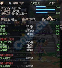 石器时代觉醒S3大赛64强激战在即,四平台同步直播,精彩不容错过! 石器时代觉醒S3大赛64强激战在即,四平台同步直播,精彩不容错过!