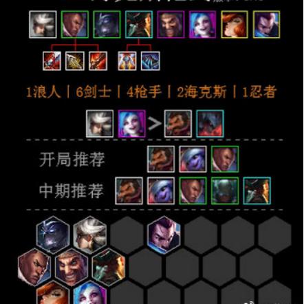 时代更迭下的浪人困境,探寻崛起之路新篇章 时代更迭下的浪人困境,探寻崛起之路新篇章