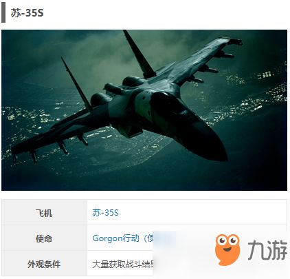 《皇牌空战7》S评价攻略:深度解析,高效通关秘籍大公开 《皇牌空战7》S评价攻略:深度解析,高效通关秘籍大公开