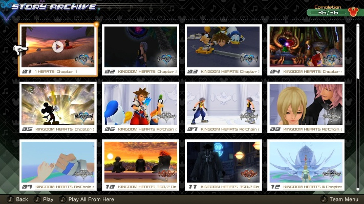 《王国之心》点数奖励揭秘,解锁记忆旋律新篇章 《王国之心》点数奖励揭秘,解锁记忆旋律新篇章