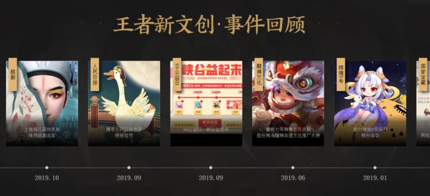 国民IP再创辉煌,王者改写传奇,新价值引领潮流 国民IP再创辉煌,王者改写传奇,新价值引领潮流