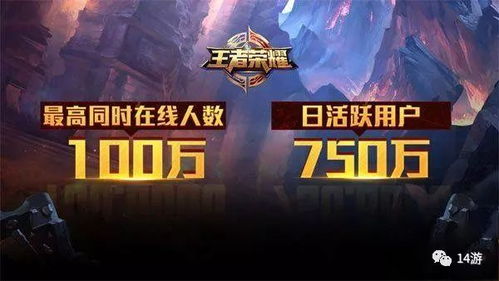 跃马新巅,COAⅦ冠军时装荣耀上架,全球竞技风采再现! 跃马新巅,COAⅦ冠军时装荣耀上架,全球竞技风采再现!