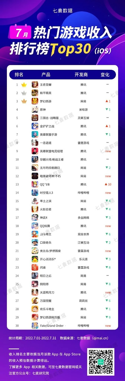 热门桌游推荐:揭秘趣味桌游排行,精选好玩游戏攻略 热门桌游推荐:揭秘趣味桌游排行,精选好玩游戏攻略