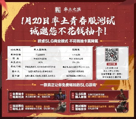 《率土之滨》青春服抽卡狂欢,免费体验掀桌测试1月20日盛大开启! 《率土之滨》青春服抽卡狂欢,免费体验掀桌测试1月20日盛大开启!