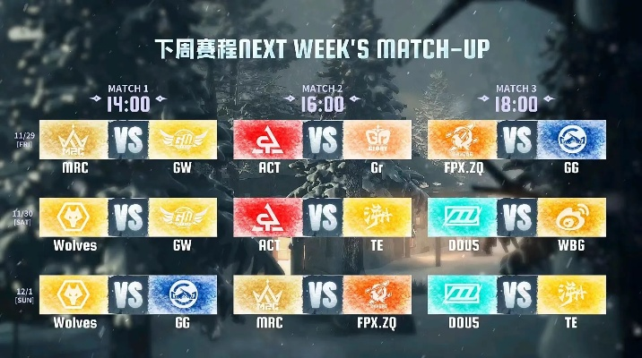 狼啸秋风,Wolves战队锐不可挡!《第五人格》2024秋赛第八周战报惊艳来袭! 狼啸秋风,Wolves战队锐不可挡!《第五人格》2024秋赛第八周战报惊艳来袭!