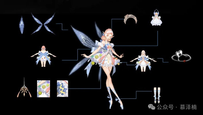 梦魔时装魅力席卷艾琳大陆，角色实用性全面升级今日更新