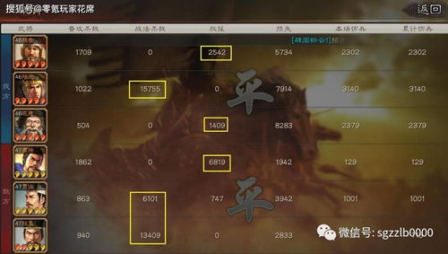 三国志战略版程普神弓一穿七,揭秘绝世战力新巅峰 三国志战略版程普神弓一穿七,揭秘绝世战力新巅峰