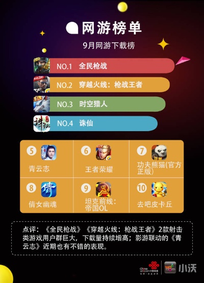 国战巅峰对决,人气爆棚十大热门游戏推荐 国战巅峰对决,人气爆棚十大热门游戏推荐