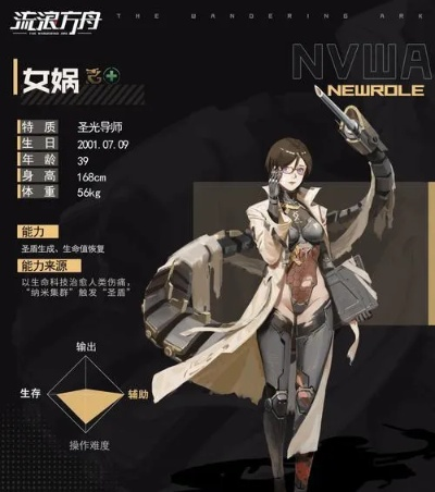 流浪方舟12胜阵容攻略:打造全新胜势策略解析 流浪方舟12胜阵容攻略:打造全新胜势策略解析