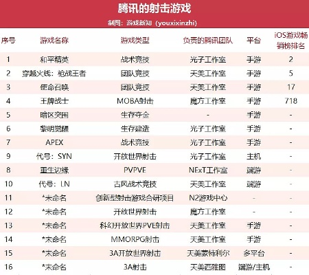 热门射击游戏盘点:清版射击排行,畅玩新体验 热门射击游戏盘点:清版射击排行,畅玩新体验