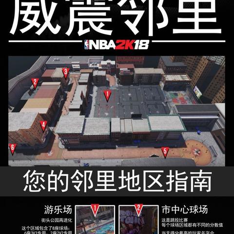篮球街区威震邻里,体验《NBA 2K18》全新竞技魅力 篮球街区威震邻里,体验《NBA 2K18》全新竞技魅力