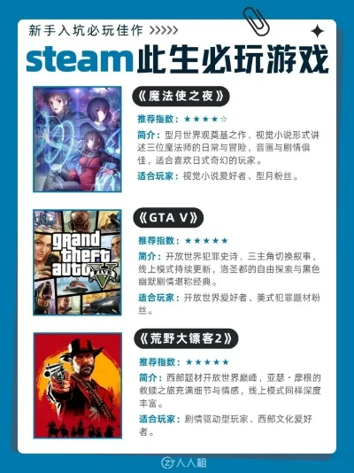 热门下载精选:揭秘高人气精心编写游戏推荐 热门下载精选:揭秘高人气精心编写游戏推荐