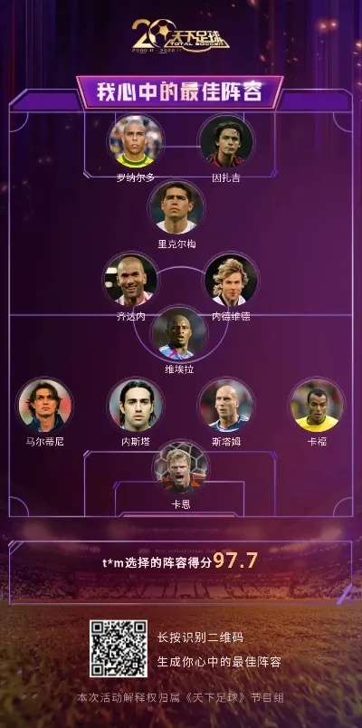 足球盛宴来袭:揭秘最新排行榜,畅享顶级游戏体验 足球盛宴来袭:揭秘最新排行榜,畅享顶级游戏体验