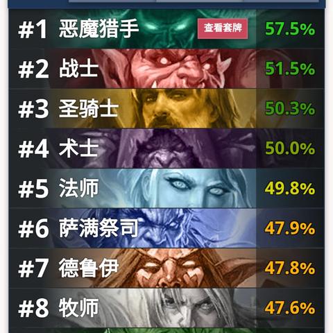 末日游戏盘点:精选趣味十足生存挑战体验 末日游戏盘点:精选趣味十足生存挑战体验